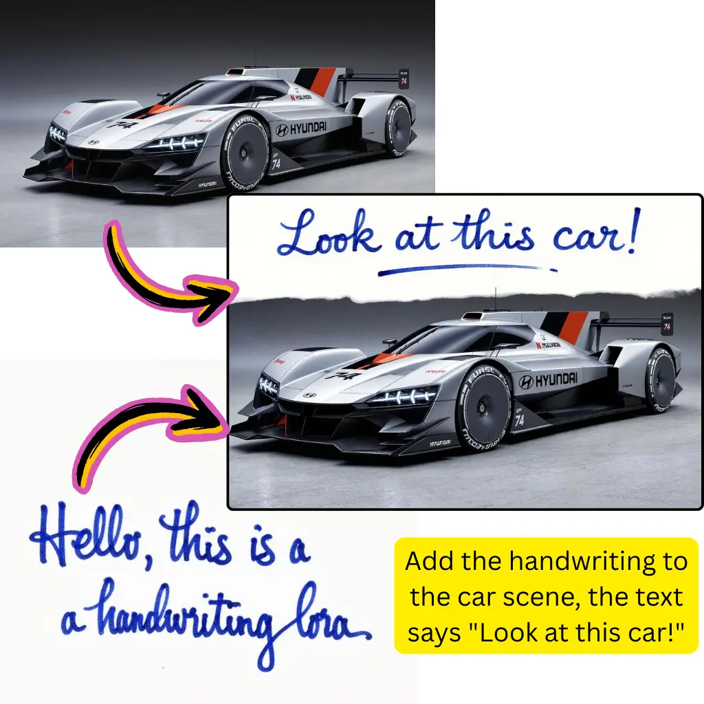 Erhalten Sie Ergebnisse