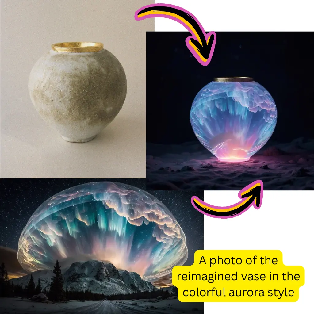 Perfect Brand Consistency