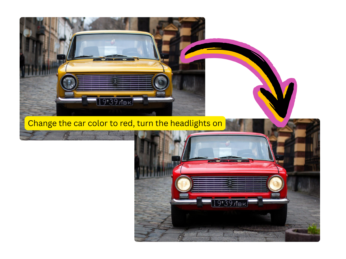 AI Analyzes Your Image